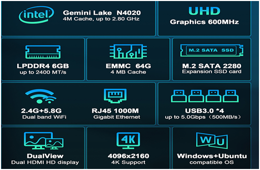 GXMO N42 N4020 6+64